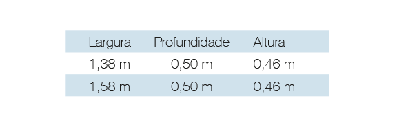 Medidas